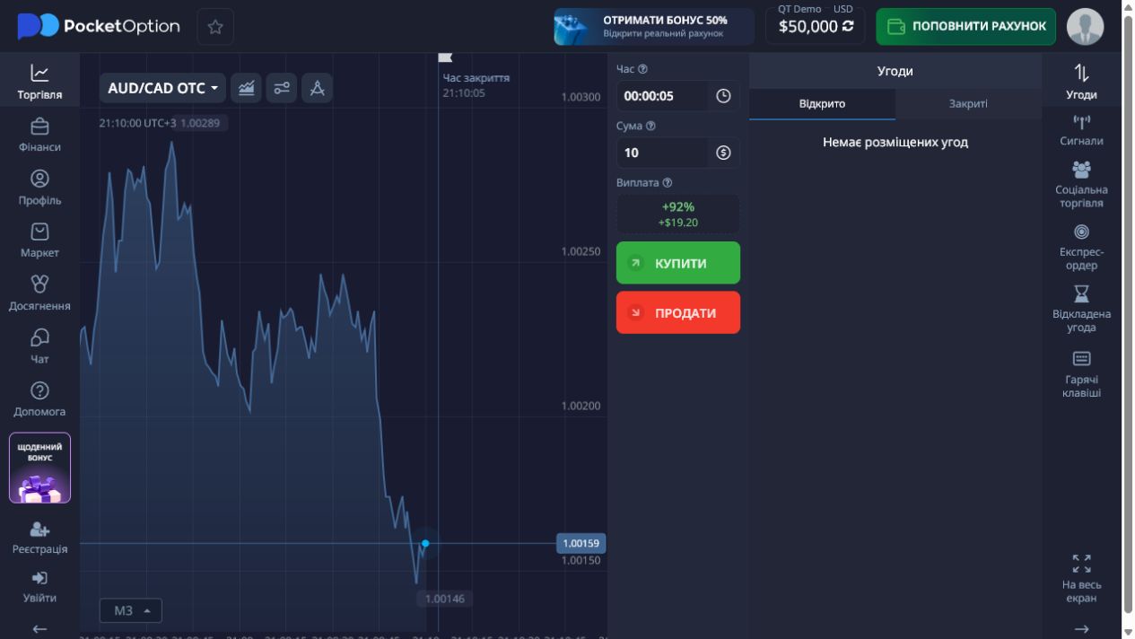 Український демо-термінал Pocket Option з рахунком QT Demo і віртуальним балансом 50 000 доларів