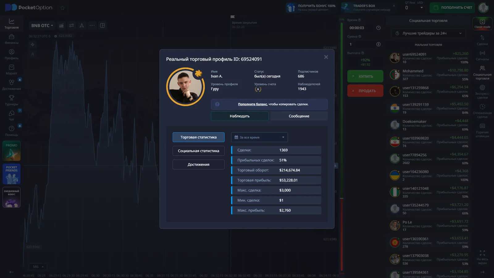 Social Trading Pocket Option с профилем трейдера и торговой статистикой