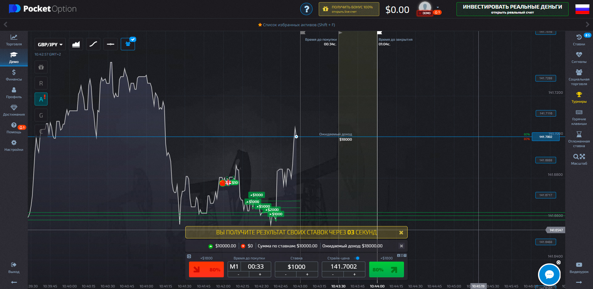 Pocket Option Trading Platform Interface